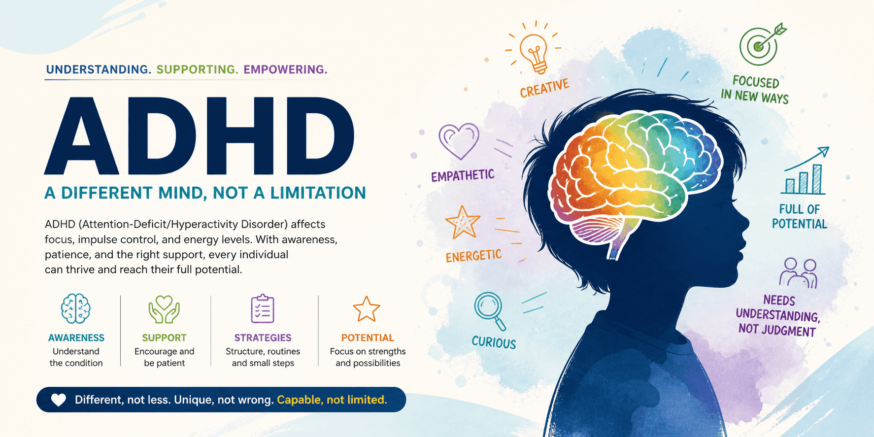 Understanding ADHD: A Complete Guide